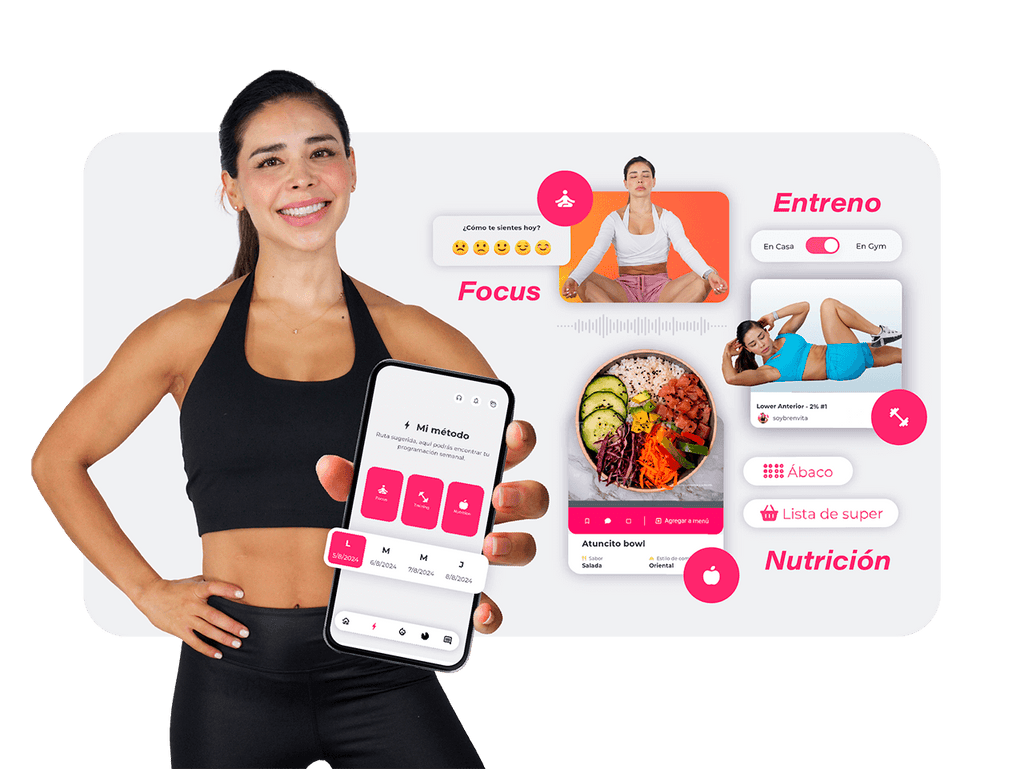 FTN Method - Plan FULL – FTN by Bfit